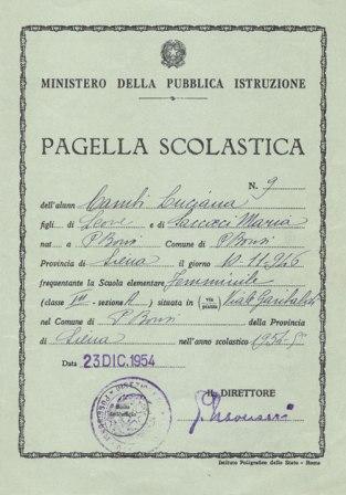 Consegna delle schede di valutazione