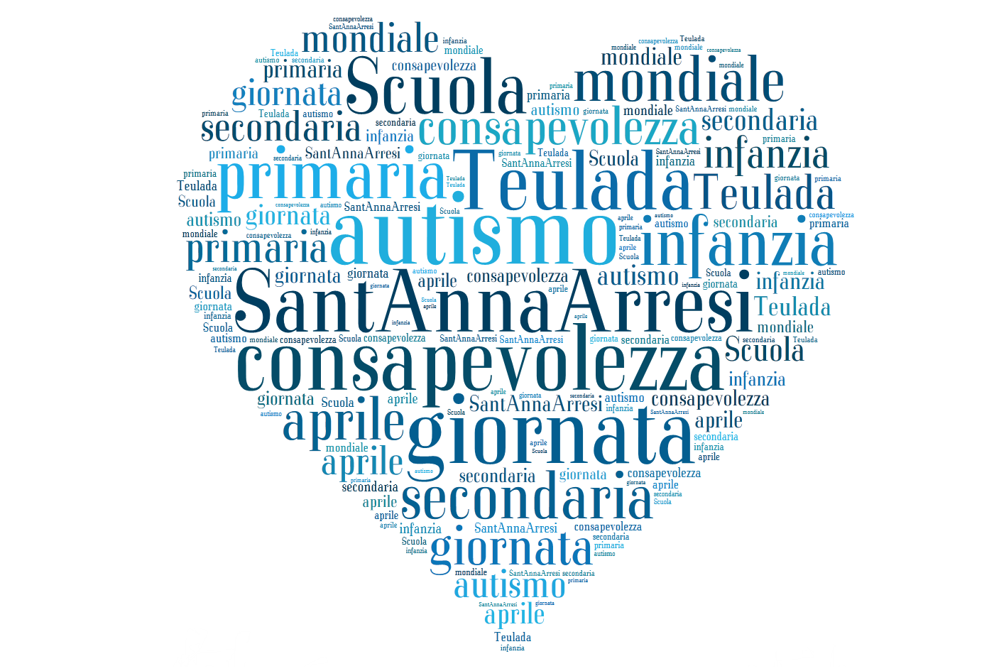 #sfidAutismo18 #sfidAutismo18